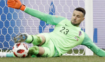 Best Soccer Goalie Gloves with Finger Protection!