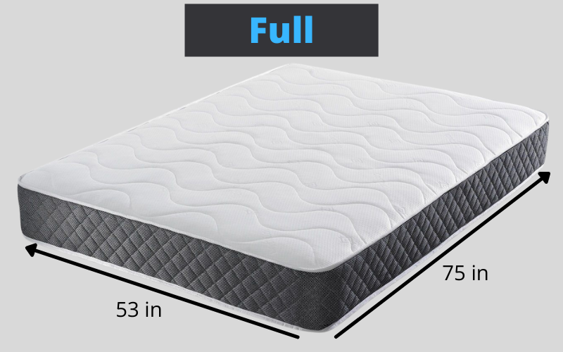 Full Mattress Dimensions