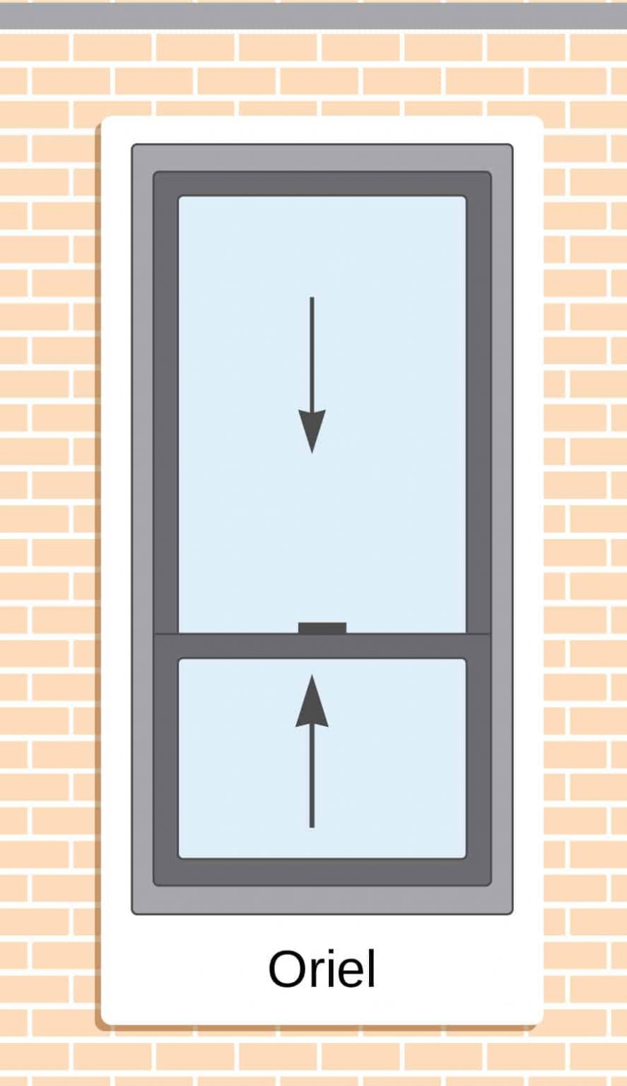 Types of Windows - Here's Every Window Type & Style! - Style Within Reach