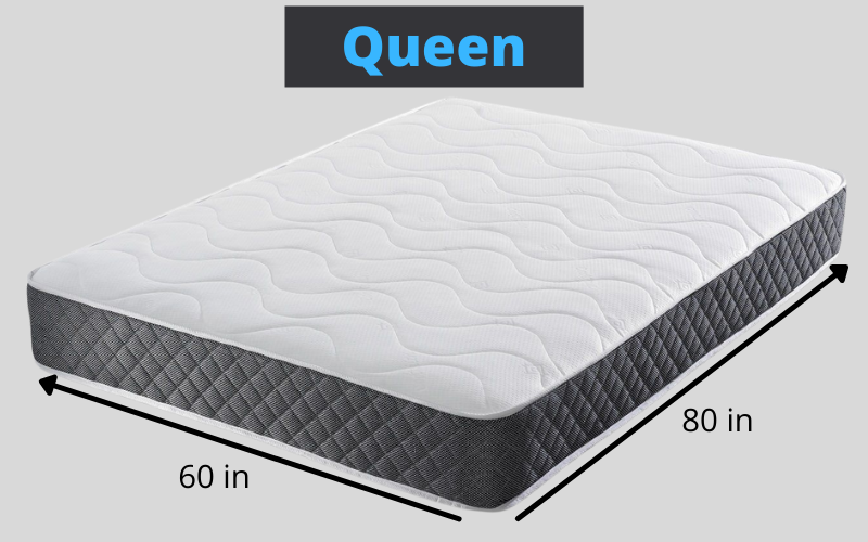 Queen Mattress Dimensions