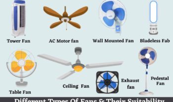 Types of Fans – Ranging from Residential Ceiling Fans to Industrial Blowers