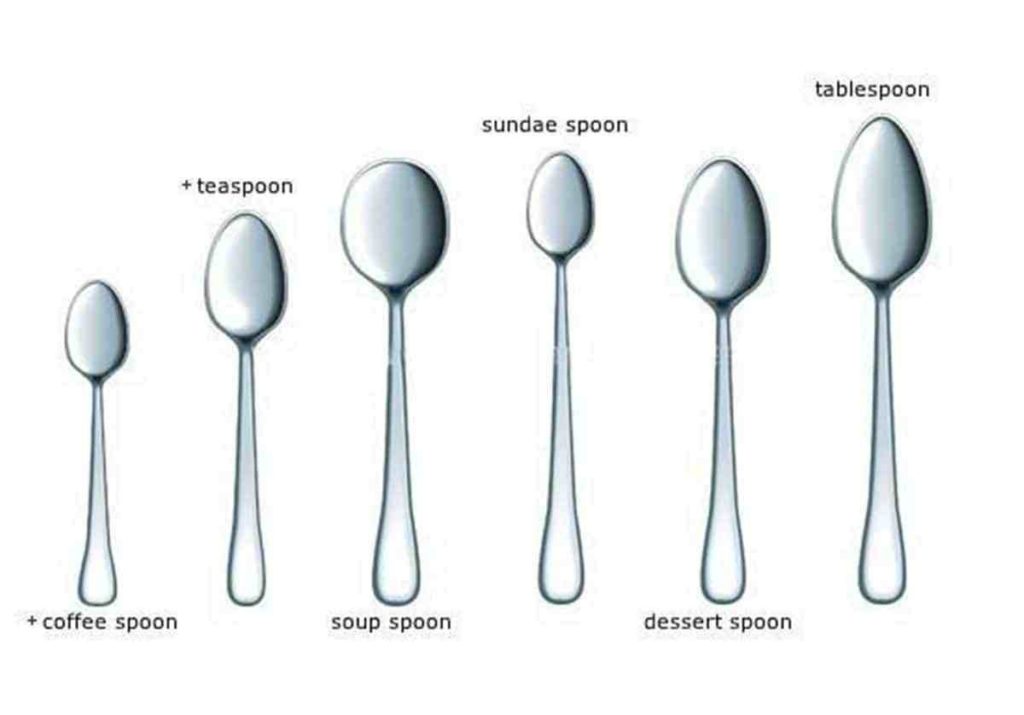 Different Types Of Spoons Online Offer, Save 70% | jlcatj.gob.mx