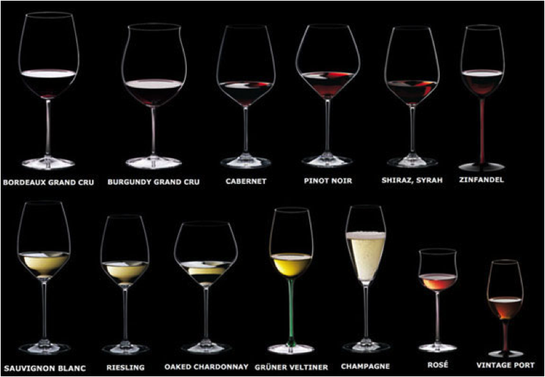 types of wine glasses