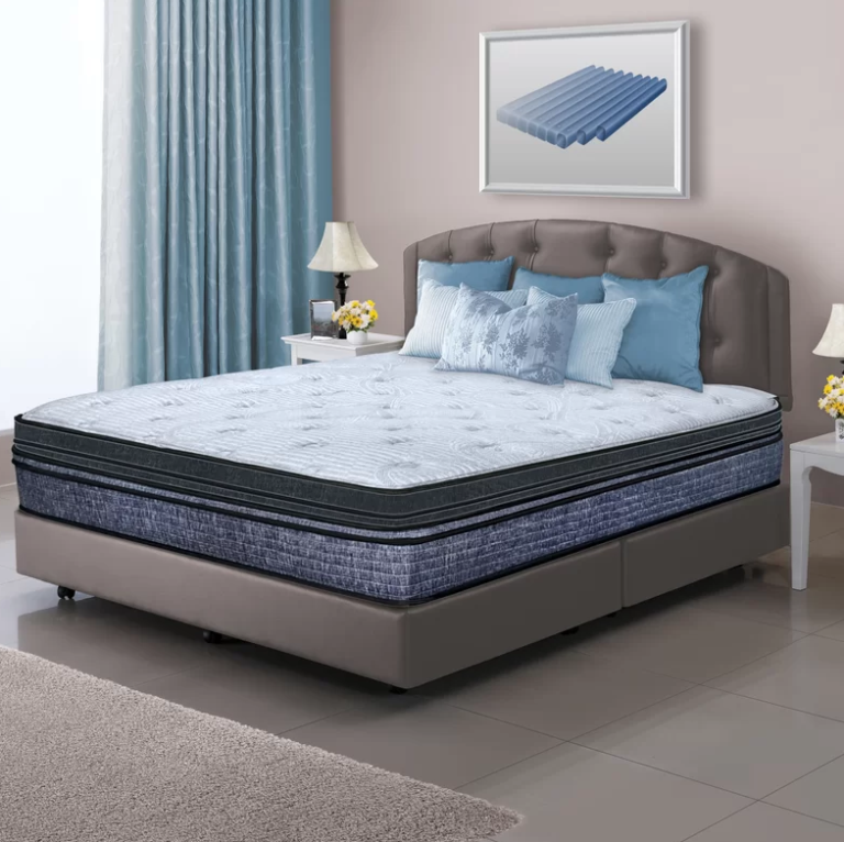 Types of Beds, Frames, & Styles Style Within Reach